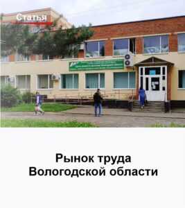 Профиль